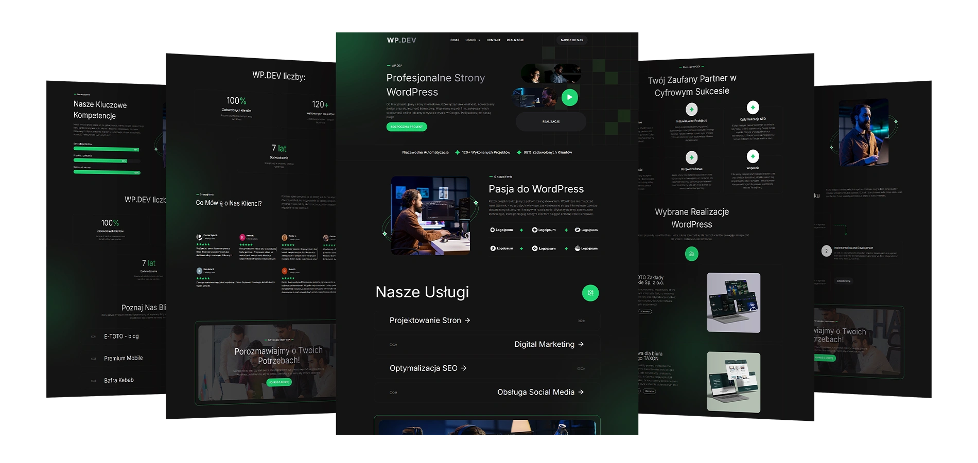 Kurs WordPress Elementor + AI