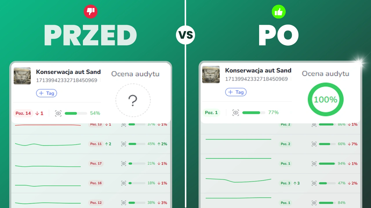 Jak pozycjonować wizytówkę Google - Audyt 2026